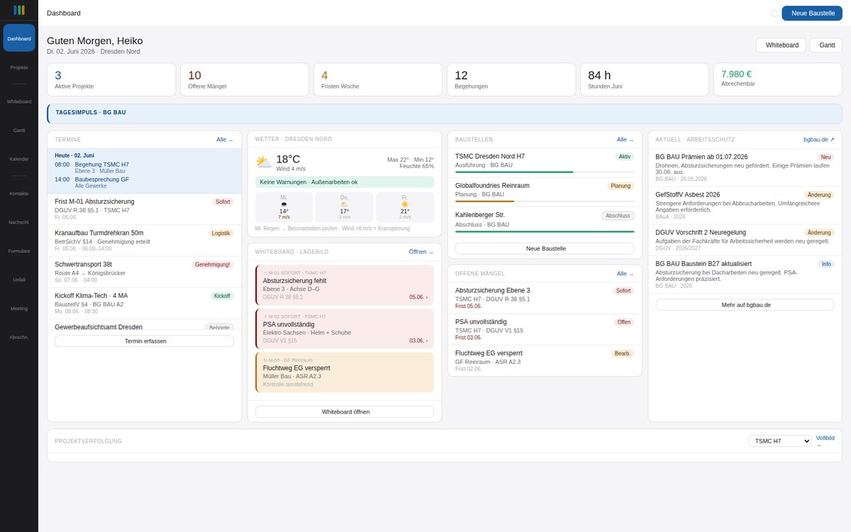 Dashboard — Übersicht aller Baustellen